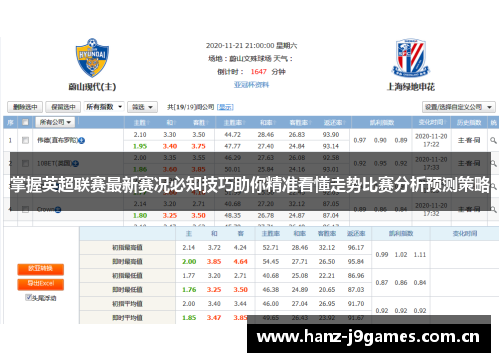 掌握英超联赛最新赛况必知技巧助你精准看懂走势比赛分析预测策略 掌握英超联赛最新赛况必知技巧助你精准看懂走势比赛分析预测策略
